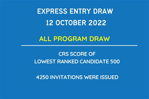 express entry draw 2022 today